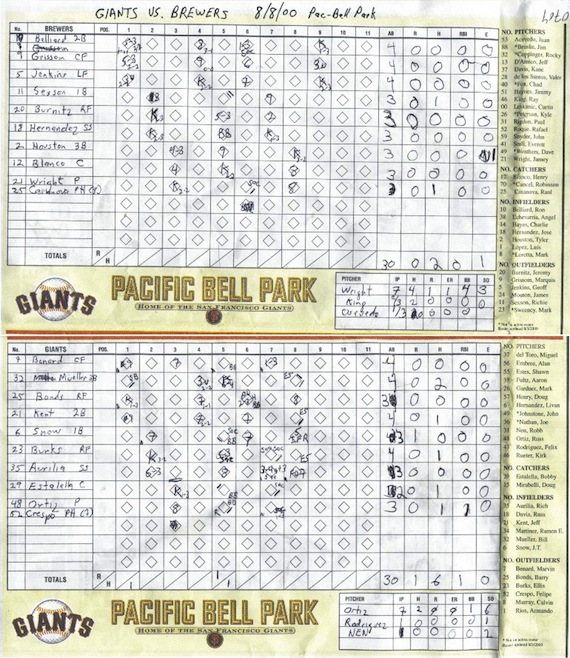 Pac_bell_scorecard